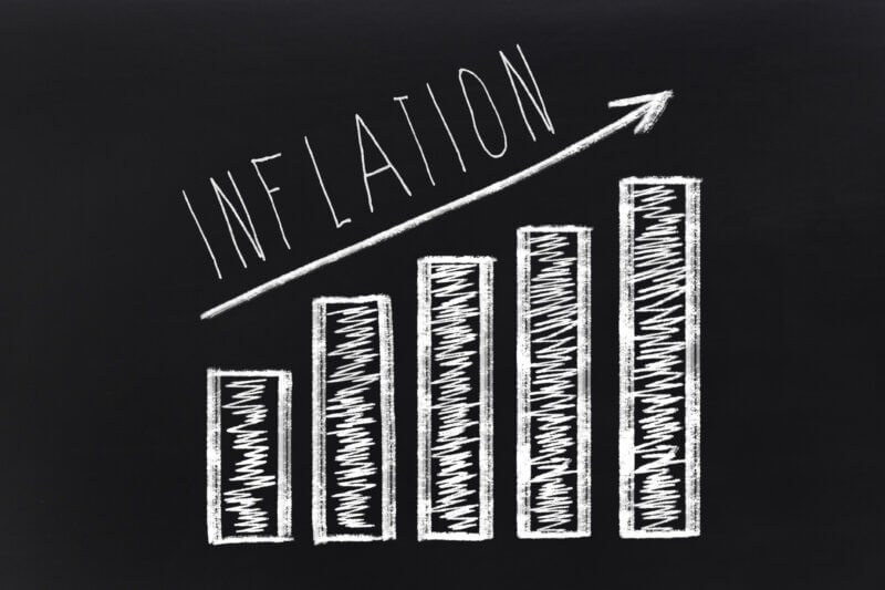 Hvad er inflation?