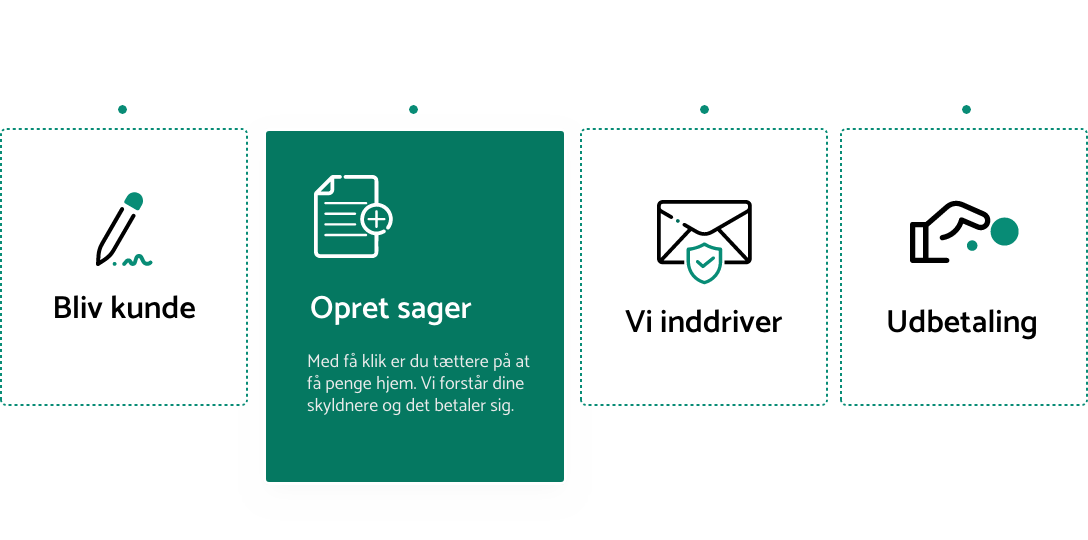 Inkassofirma Debtia Inkasso Autoriseret Inkassofirma Inkassofirma Debtia Inkasso Autoriseret Inkassofirma